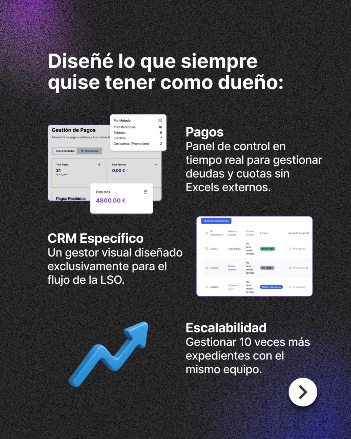 Cristian Tanase, fundador de Salatan